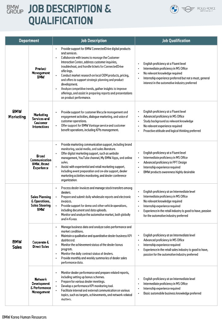 Contents image